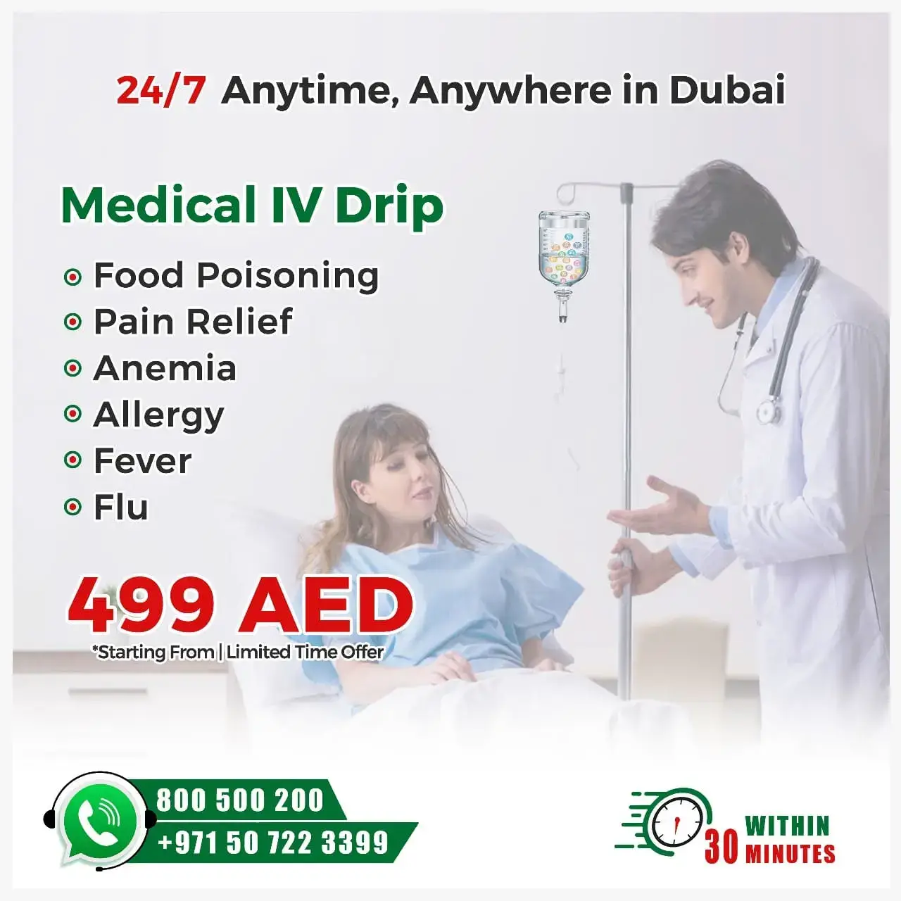 Medical IV Drip